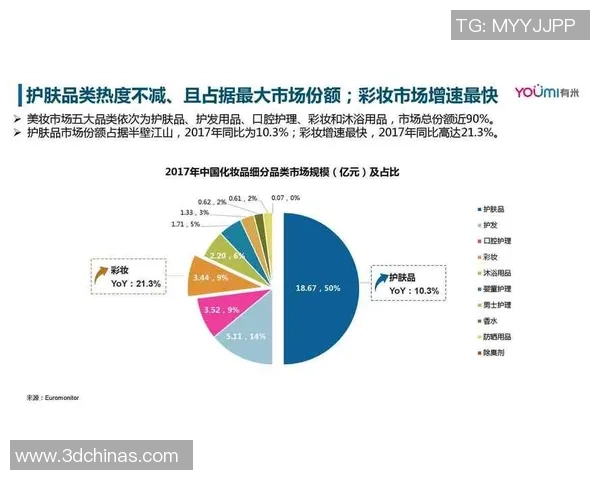 千万足球球星卡的市场价值分析与投资潜力探讨