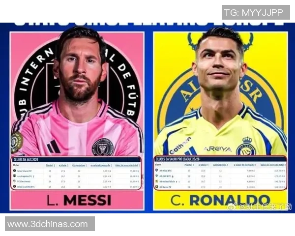 各大足球明星外号大揭秘 从梅西到C罗的独特昵称解析