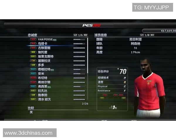 实况足球中罗马球星实力排名及其未来发展前景分析