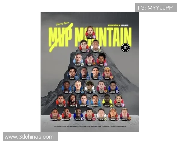 当前世界足坛最具潜力的五位现役足球明星推荐与分析