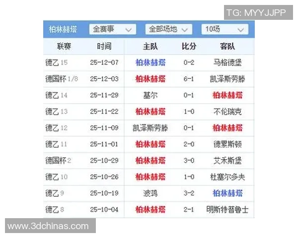 足球星期五有比赛吗？最新赛程和赛事安排一览